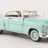 Chevrolet Bel Air Hardtop, helltürkis/weiss, 1950, 1:24, Motormax